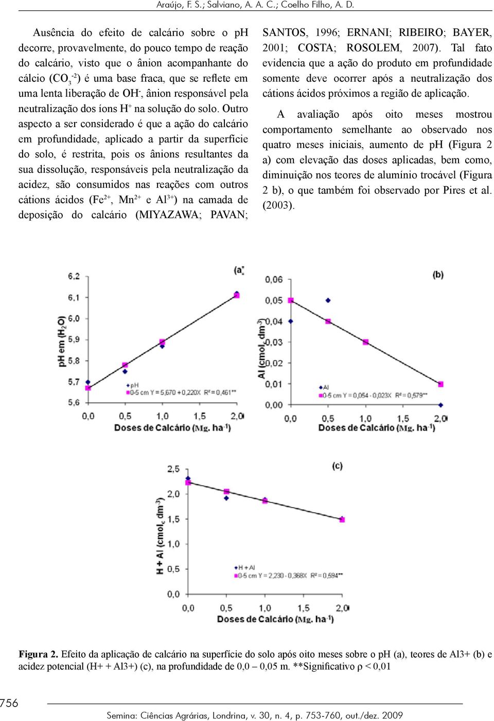 Outro aspecto a ser considerado é que a ação do calcário em profundidade, aplicado a partir da superfície do solo, é restrita, pois os ânions resultantes da ácidos sua dissolução, próximos a