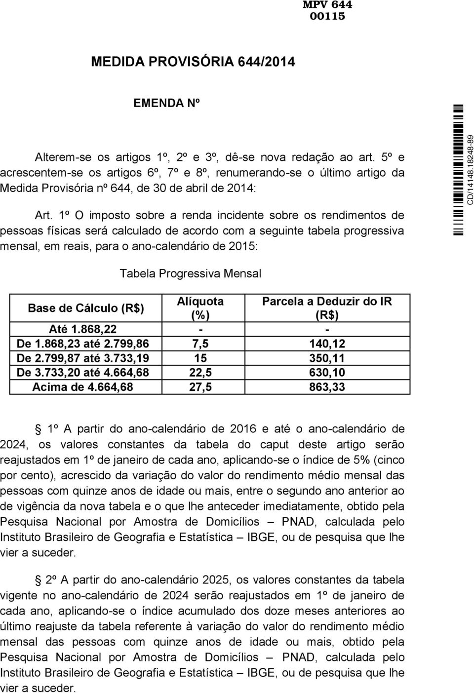 1º O imposto sobre a renda incidente sobre os rendimentos de pessoas físicas será calculado de acordo com a seguinte tabela progressiva mensal, em reais, para o ano-calendário de 2015: Tabela