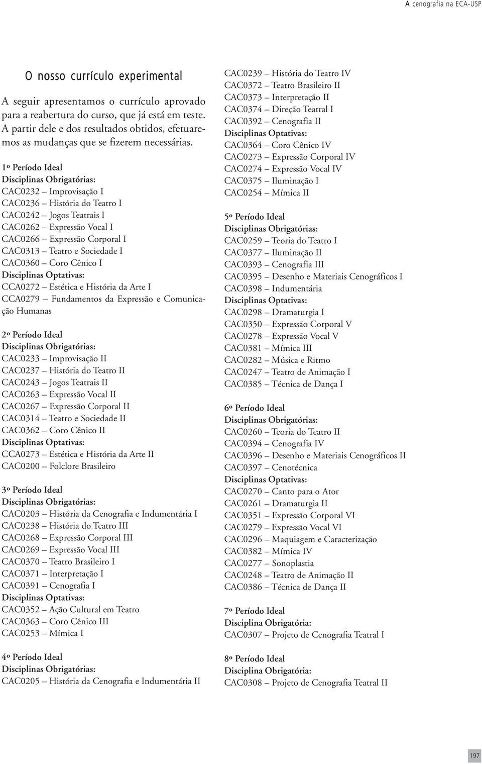 1º Período Ideal CAC0232 Improvisação I CAC0236 História do Teatro I CAC0242 Jogos Teatrais I CAC0262 Expressão Vocal I CAC0266 Expressão Corporal I CAC0313 Teatro e Sociedade I CAC0360 Coro Cênico I