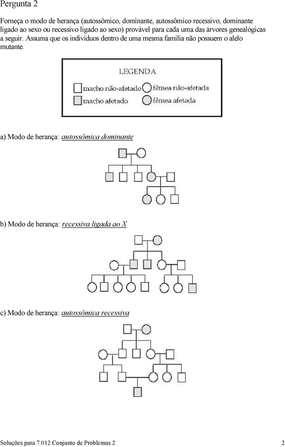 Assuma que os indivíduos dentro de uma mesma família não possuem o alelo mutante.