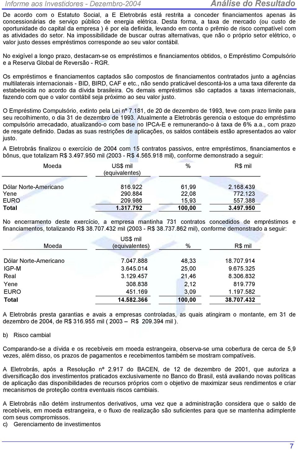 Na impossibilidade de buscar outras alternativas, que não o próprio setor elétrico, o valor justo desses empréstimos corresponde ao seu valor contábil.