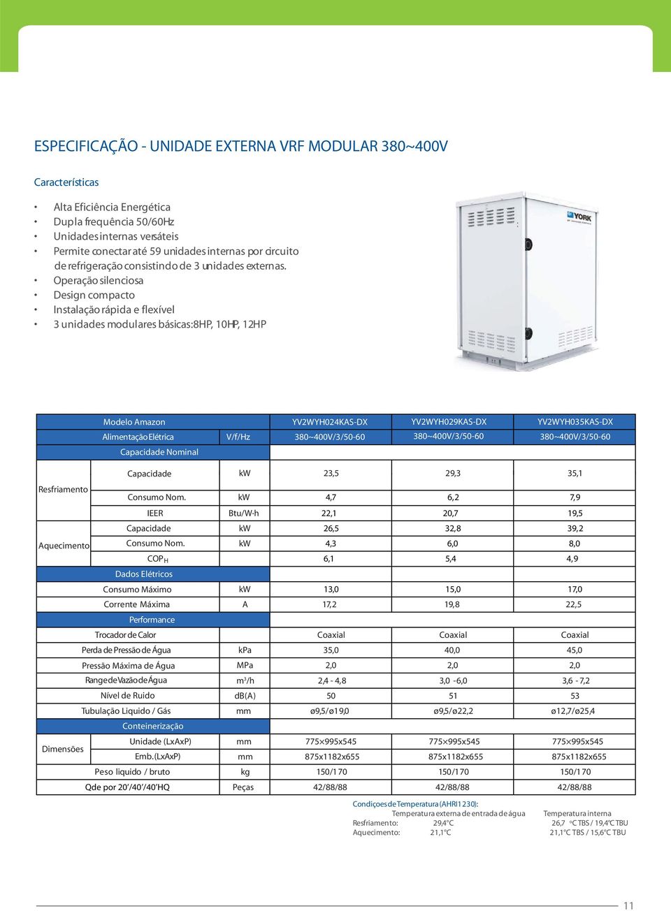 Operação silenciosa Design compacto Instalação rápida e flexível 3 unidades modulares básicas: 8HP, 10HP, 12HP Resfriamento Aquecimento Dimensões Modelo Amazon Alimentação Elétrica V/f/Hz