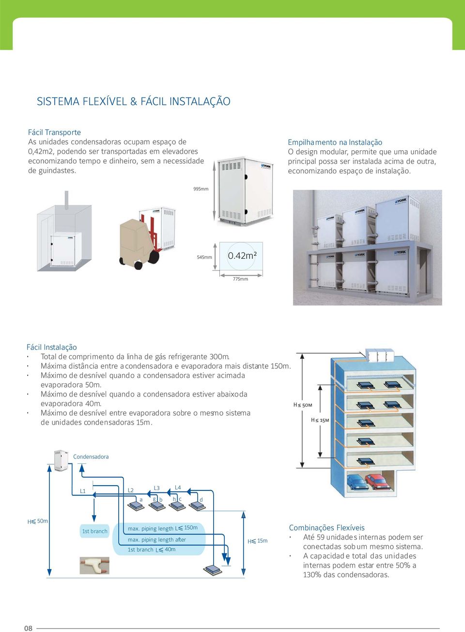 42m² 775mm Fácil Instalação Total de comprimento da linha de gás refrigerante 300m. Máxima distância entre a condensadora e evaporadora mais distante 150m.