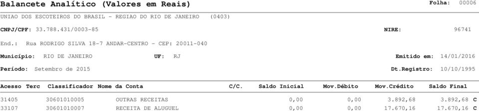 892,68 C 33107 30601010007 RECEITA