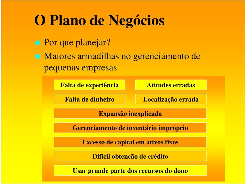 Falta de dinheiro Atitudes erradas Localização errada Expansão inexplicada