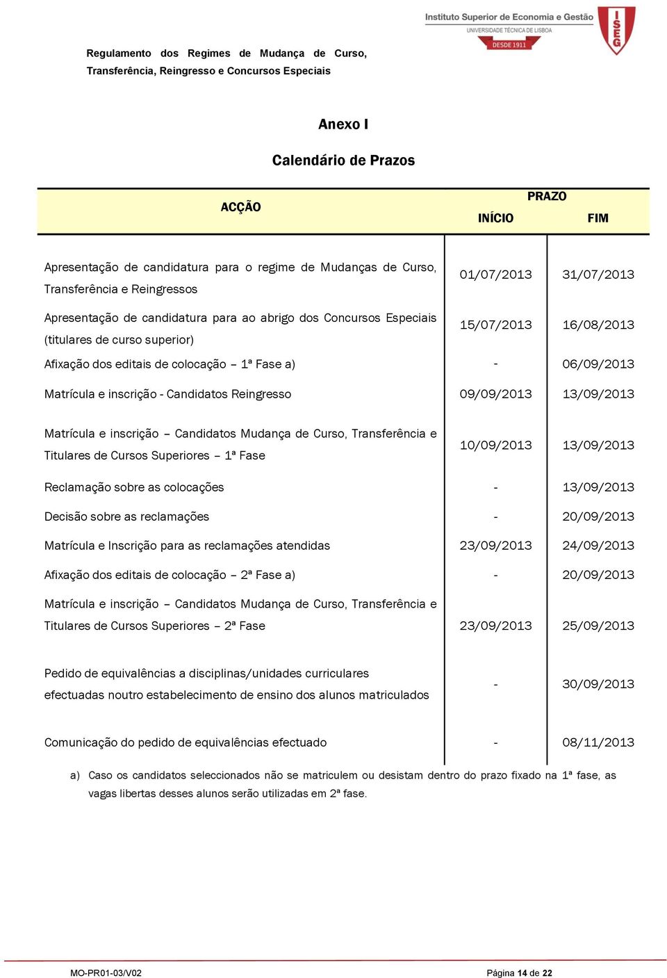 09/09/2013 13/09/2013 Matrícula e inscrição Candidatos Mudança de Curso, Transferência e Titulares de Cursos Superiores 1ª Fase 10/09/2013 13/09/2013 Reclamação sobre as colocações - 13/09/2013