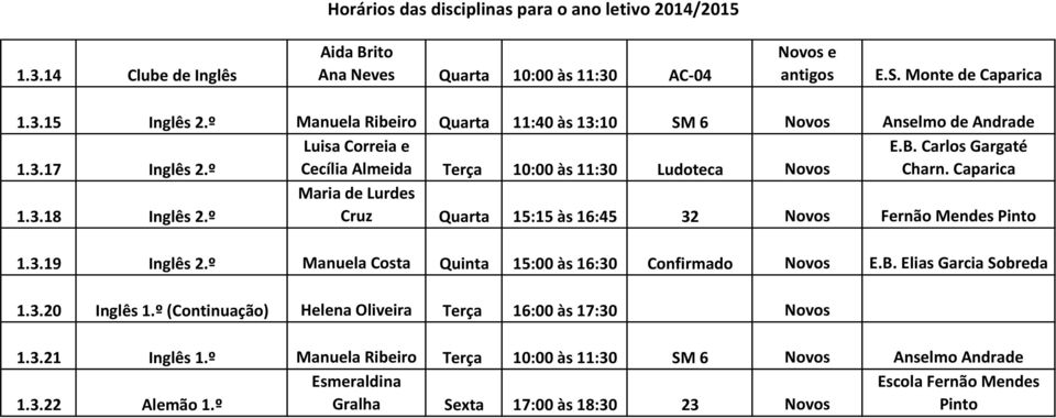 º Maria de Lurdes Cruz Quarta 15:15 às 16:45 32 Novos Fernão Mendes Pinto 1.3.19 Inglês 2.º Manuela Costa Quinta 15:00 às 16:30 Confirmado Novos E.B. Elias Garcia Sobreda 1.3.20 Inglês 1.