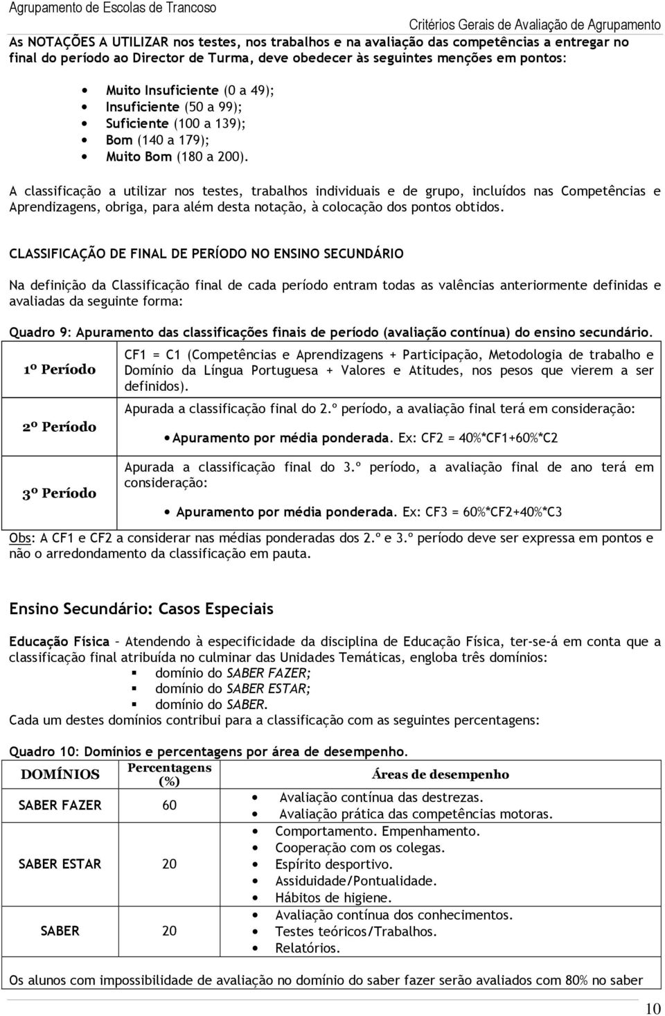 A classificação a utilizar nos testes, trabalhos individuais e de grupo, incluídos nas Competências e Aprendizagens, obriga, para além desta notação, à colocação dos pontos obtidos.