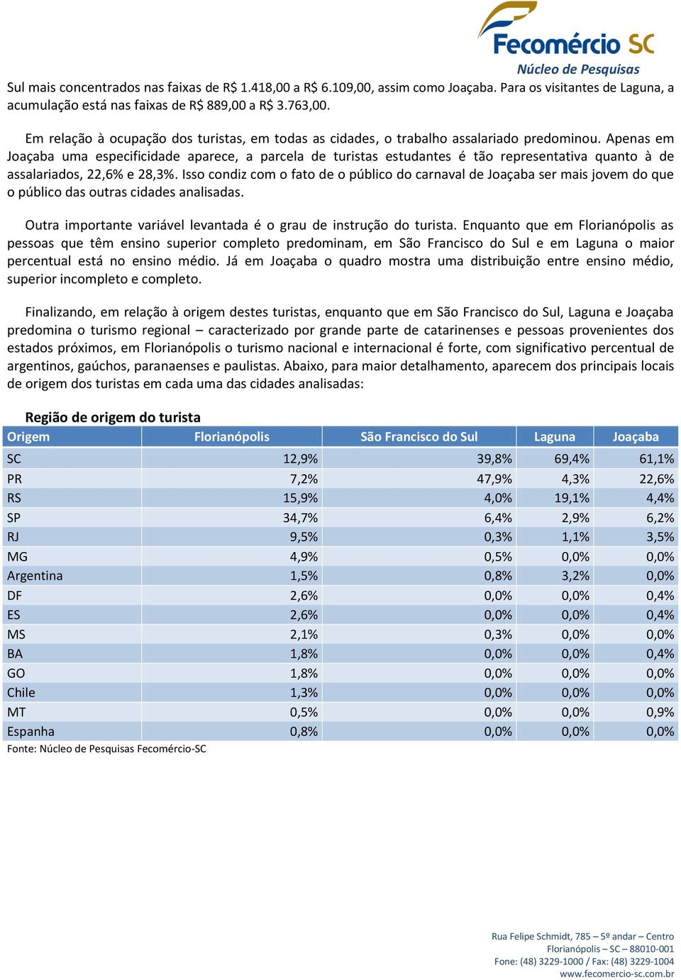 Apenas em Joaçaba uma especificidade aparece, a parcela de turistas estudantes é tão representativa quanto à de assalariados, 22,6% e 28,.