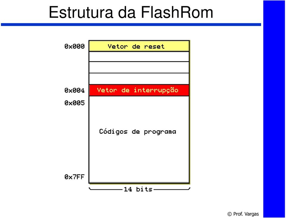 FlashRom