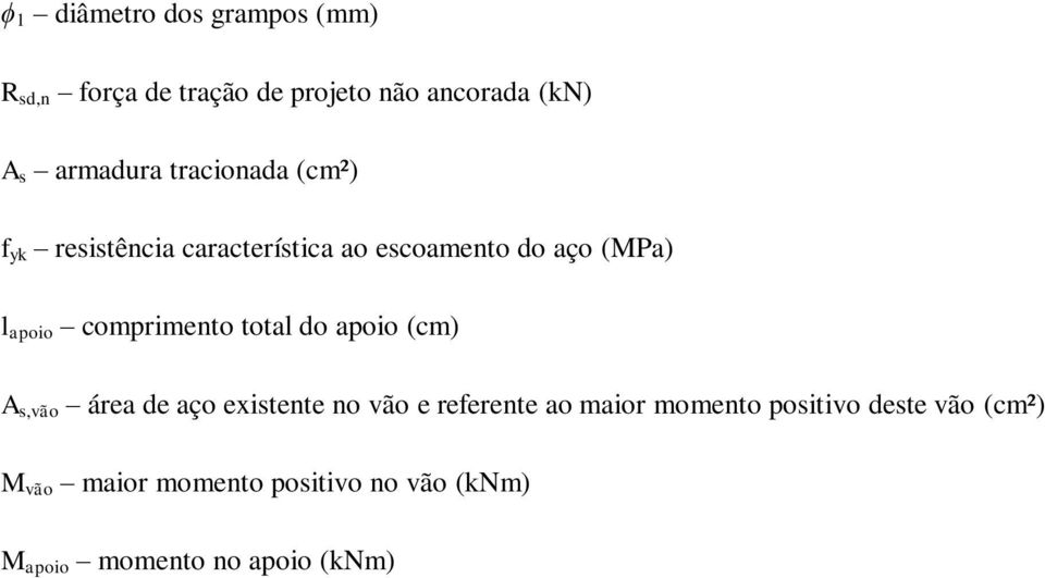 comprimento total do apoio (cm) A s,vão área de aço existente no vão e referente ao maior