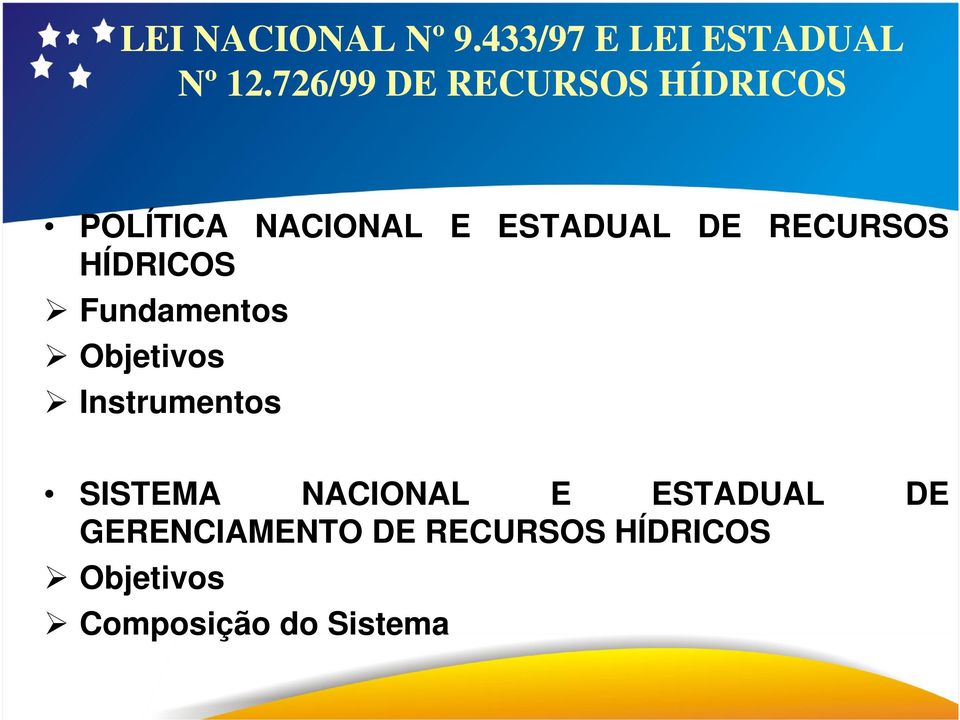 RECURSOS HÍDRICOS Fundamentos Objetivos Instrumentos SISTEMA