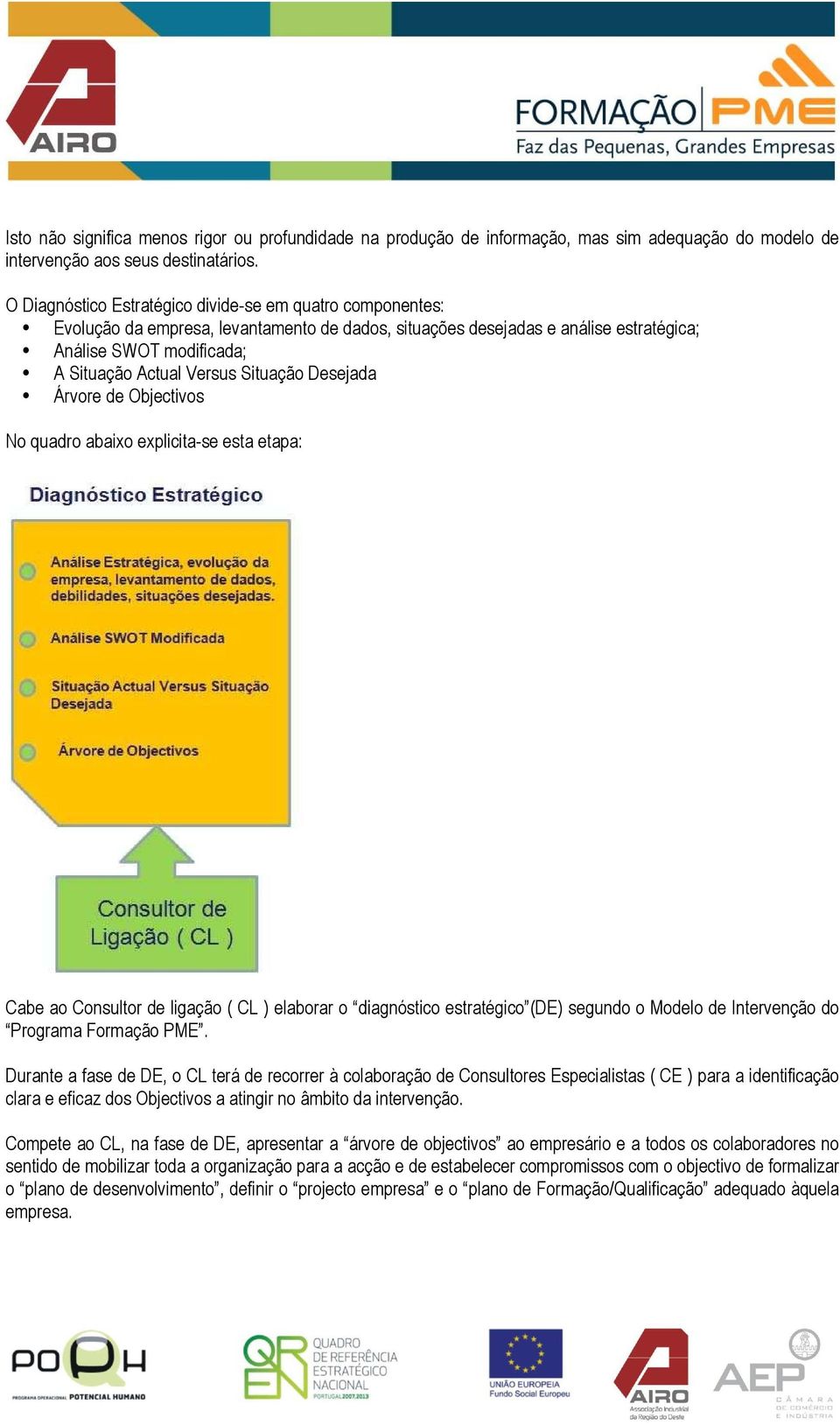 Situação Desejada Árvore de Objectivos No quadro abaixo explicita-se esta etapa: Cabe ao Consultor de ligação ( CL ) elaborar o diagnóstico estratégico (DE) segundo o Modelo de Intervenção do