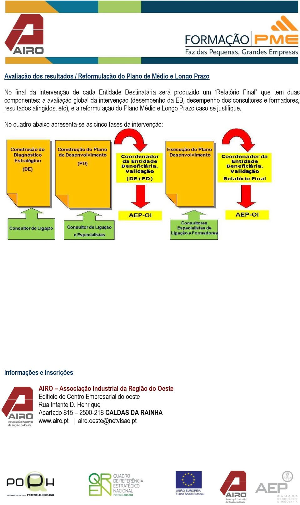 reformulação do Plano Médio e Longo Prazo caso se justifique.