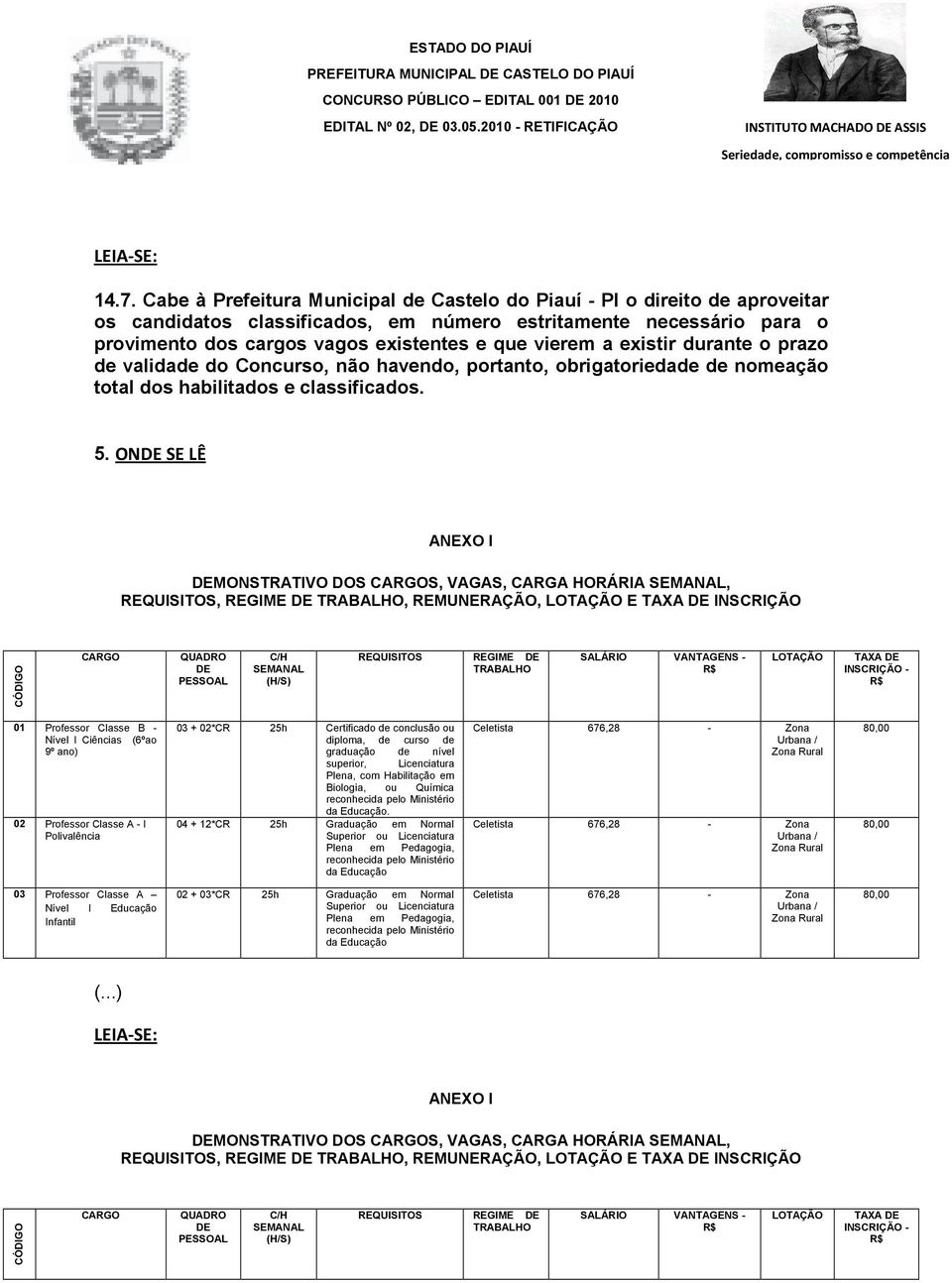 ONDE SE LÊ ANEXO I DEMONSTRATIVO DOS CARGOS, VAGAS, CARGA HORÁRIA SEMANAL, REQUISITOS, REGIME DE TRABALHO, REMUNERAÇÃO, LOTAÇÃO E TAXA DE INSCRIÇÃO CÓDIGO CARGO QUADRO DE PESSOAL C/H SEMANAL (H/S)