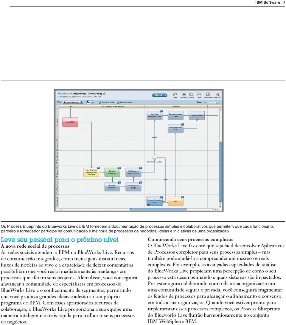 Leve seu pessoal para o próximo nível A nova rede social de processos As redes sociais atendem o BPM no BlueWorks Live.