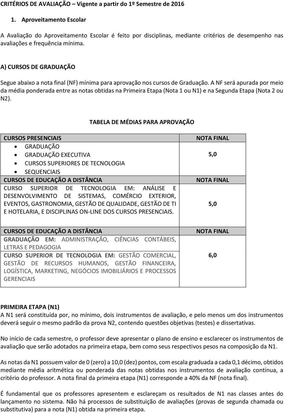 A) CURSOS DE GRADUAÇÃO Segue abaixo a nota final (NF) mínima para aprovação nos cursos de Graduação.