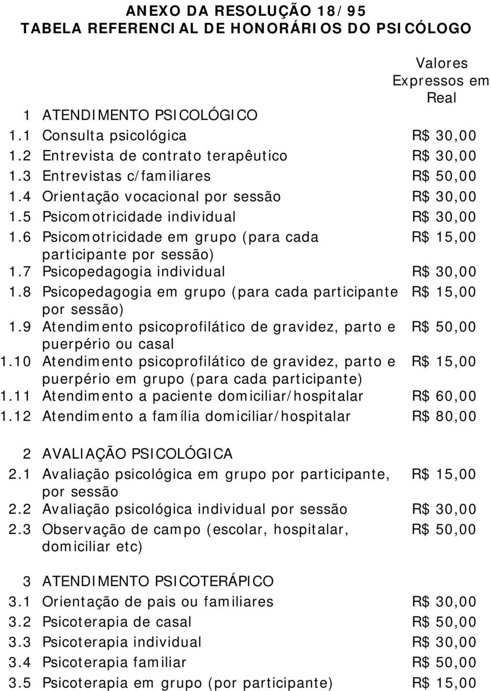 6 Psicomotricidade em grupo (para cada R$ 15,00 participante por sessão) 1.7 Psicopedagogia individual R$ 30,00 1.8 Psicopedagogia em grupo (para cada participante R$ 15,00 por sessão) 1.