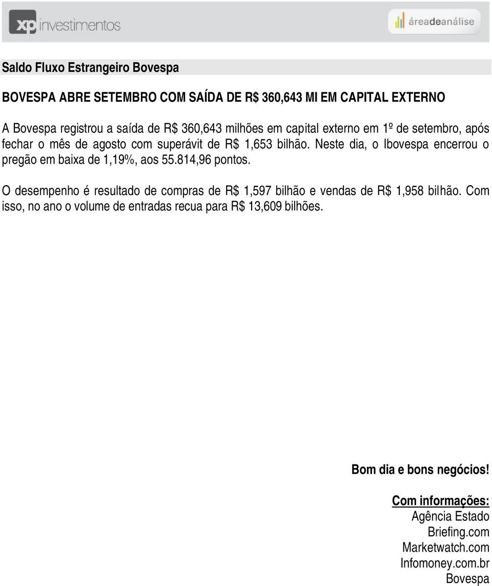 Neste dia, o Ibovespa encerrou o pregão em baixa de 1,19%, aos 55.814,96 pontos.