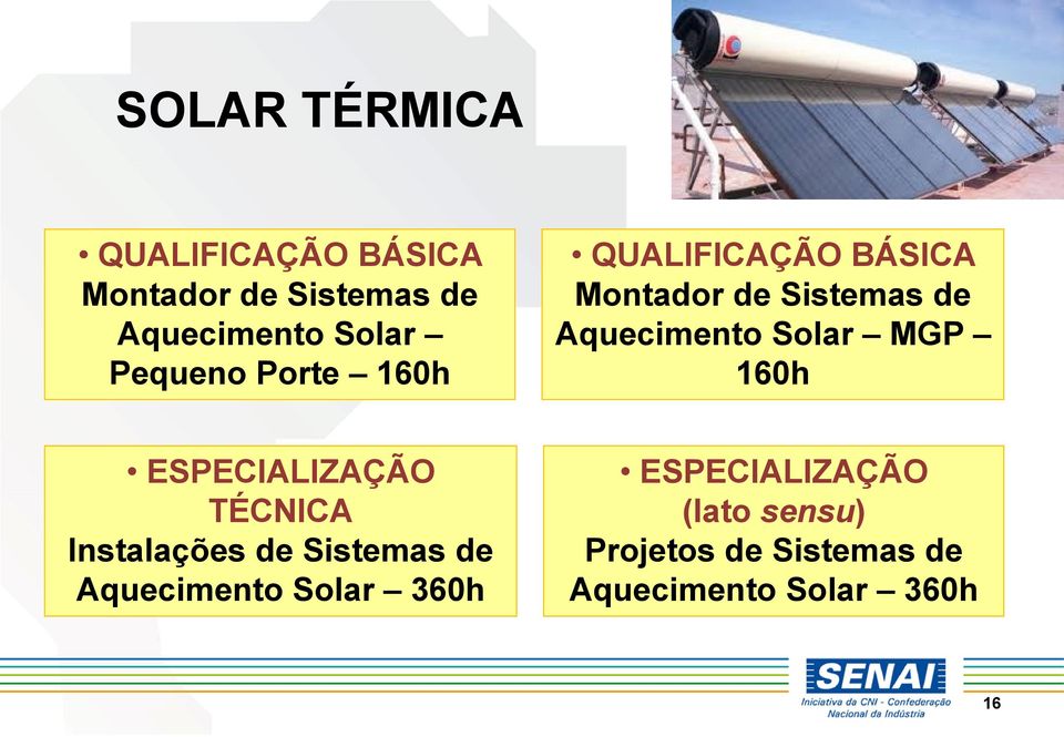 Solar MGP 160h ESPECIALIZAÇÃO TÉCNICA Instalações de Sistemas de Aquecimento