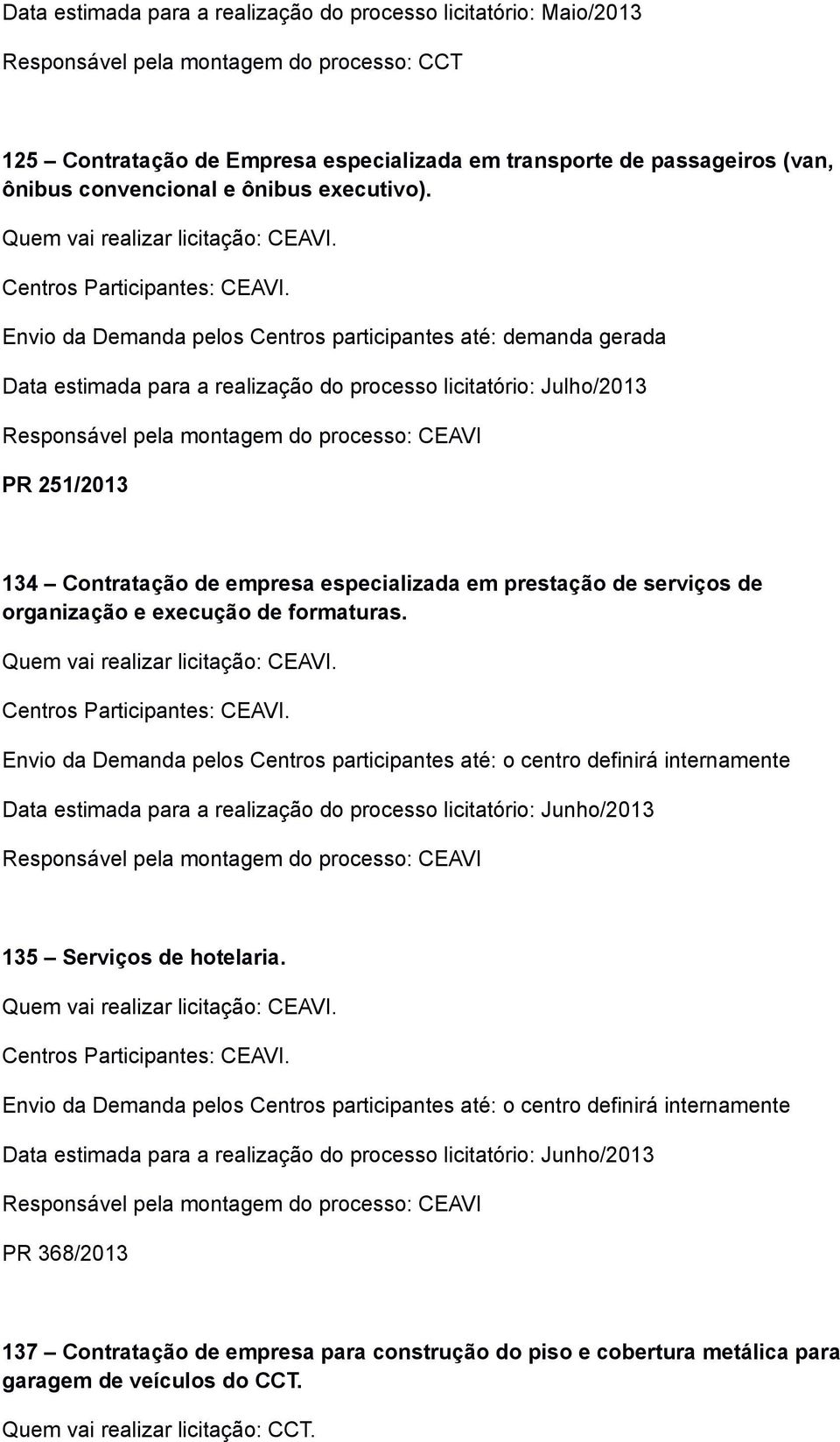 Envio da Demanda pelos Centros participantes até: demanda gerada Responsável pela montagem do processo: CEAVI PR 251/2013 134 Contratação de empresa especializada em prestação de serviços de