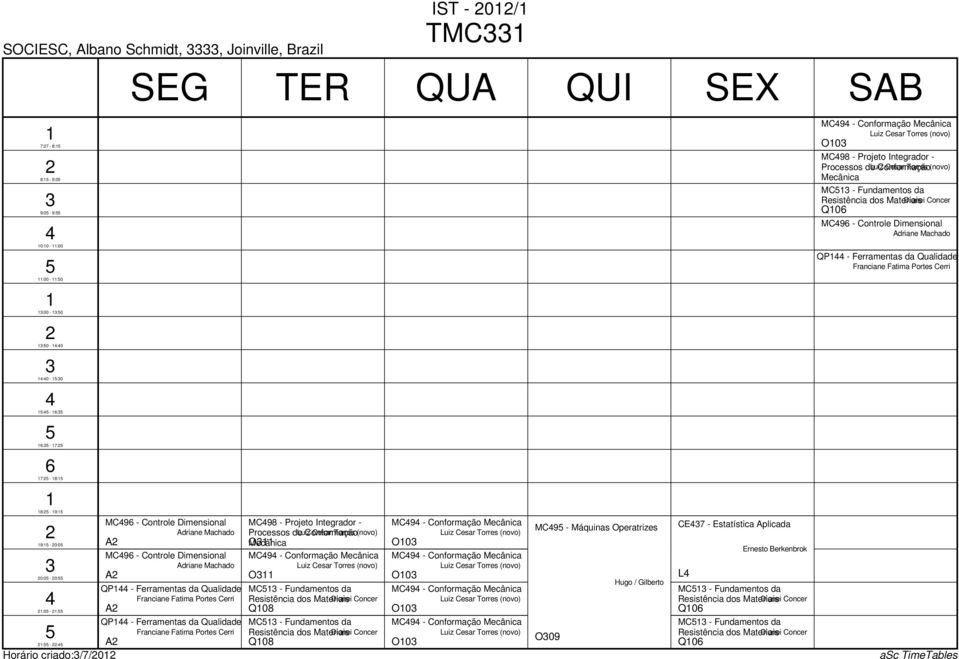 MC - Fundamentos da Franciane Fatima Portes Cerri :0 - : A Q08 QP - Ferramentas da Qualidade MC - Fundamentos da Franciane Fatima Portes Cerri : - : A Q08 Horário criado:/7/0 IST - 0/ TMC MC9 -