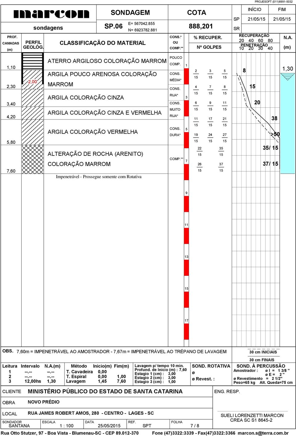 /,0,0m = IMPENETRÁVEL AO AMOSTRADOR -,m = IMPENETRÁVEL AO TRÉPANO DE LAVAGEM,00hs,0 Método Inicio Fim Lavagem,,0 Lavagem p/ tempo min. Profund.