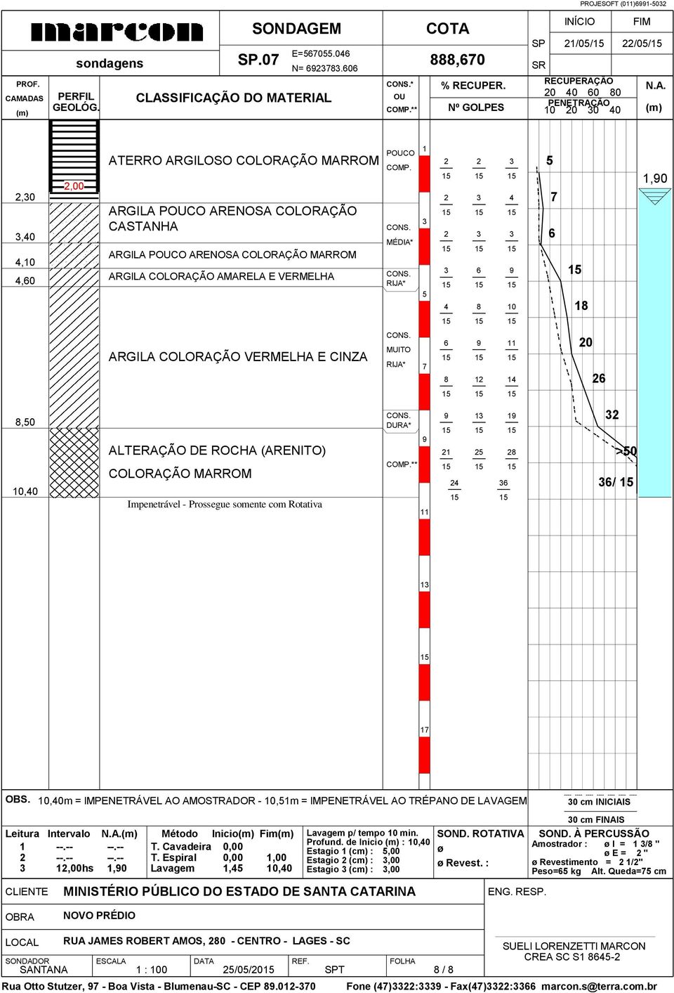 /,0,0m = IMPENETRÁVEL AO AMOSTRADOR -,m = IMPENETRÁVEL AO TRÉPANO DE LAVAGEM,00hs,0 Método Inicio Fim Lavagem,,0 Lavagem p/ tempo min. Profund.