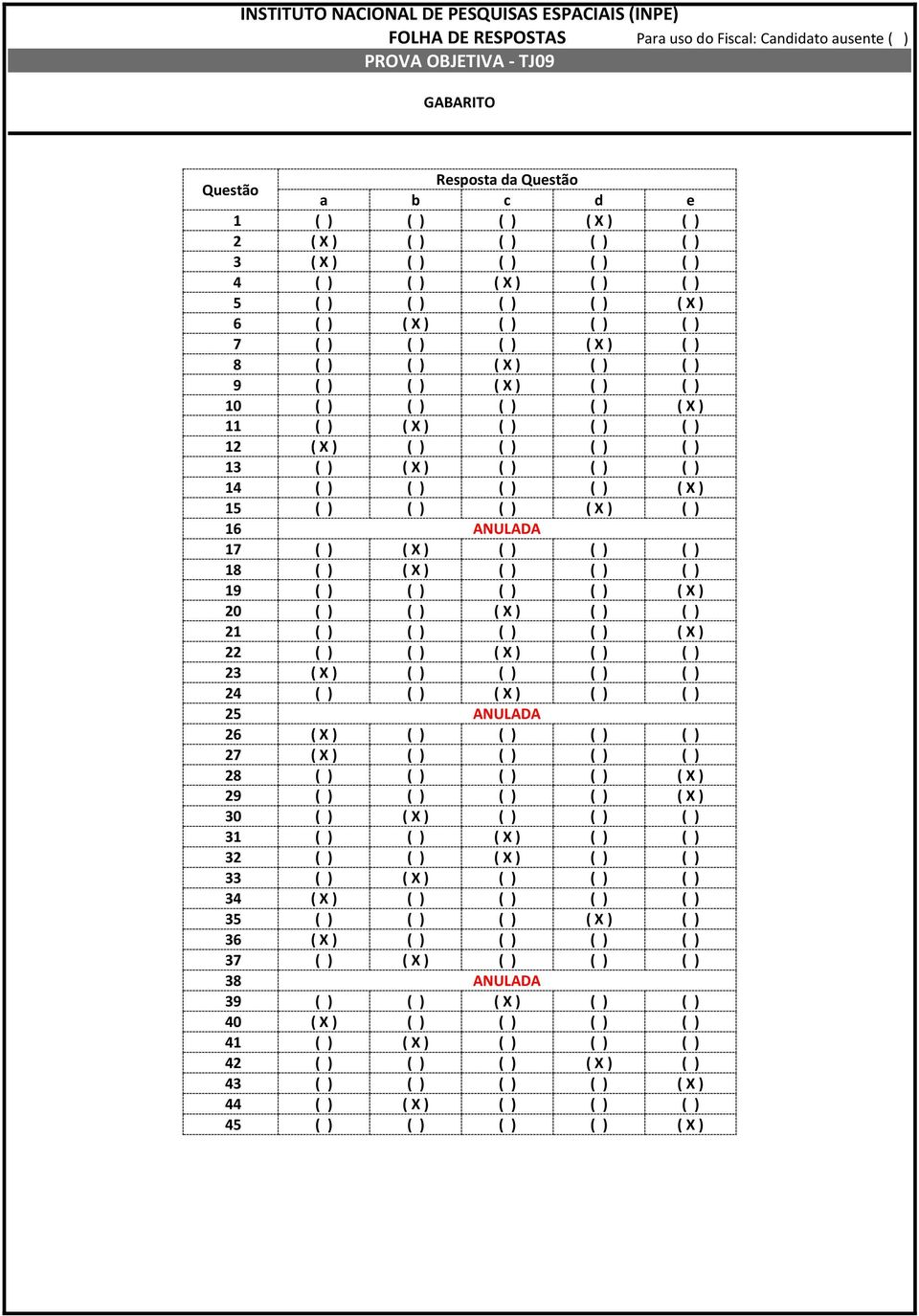 16 ANULADA 17 ( ) ( X ) ( ) ( ) ( ) 18 ( ) ( X ) ( ) ( ) ( ) 19 ( ) ( ) ( ) ( ) ( X ) 20 ( ) ( ) ( X ) ( ) ( ) 21 ( ) ( ) ( ) ( ) ( X ) 22 ( ) ( ) ( X ) ( ) ( ) 23 ( X ) ( ) ( ) ( ) ( ) 24 ( ) ( ) (