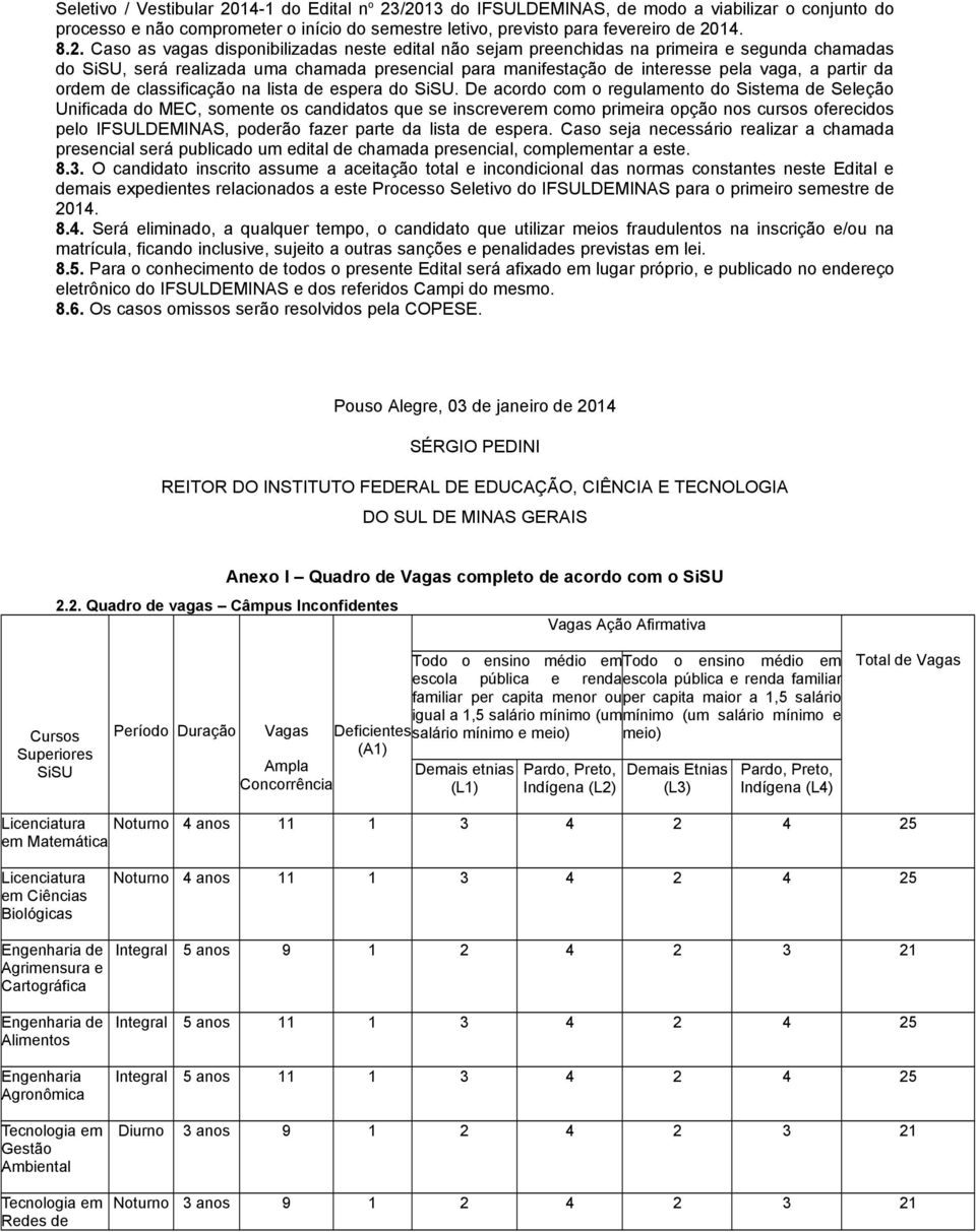 /2013 do IFSULDEMINAS, de modo a viabilizar o conjunto do processo e não comprometer o início do semestre letivo, previsto para fevereiro de 2014. 8.2. Caso as vagas disponibilizadas neste edital não