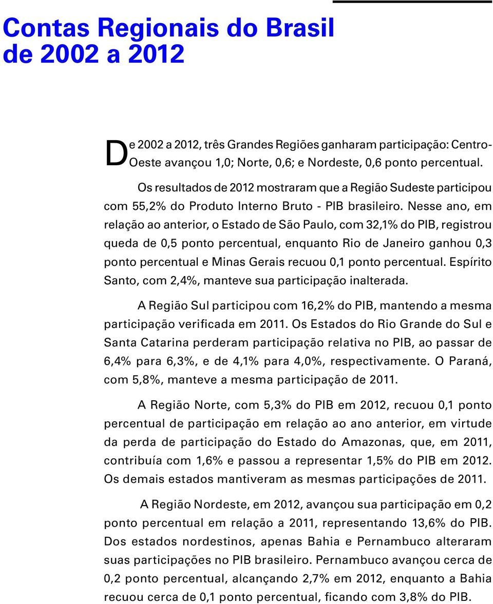 Nesse ano, em relação ao anterior, o Estado de São Paulo, com 32,1% do PIB, registrou queda de 0,5 ponto percentual, enquanto Rio de Janeiro ganhou 0,3 ponto percentual e Minas Gerais recuou 0,1