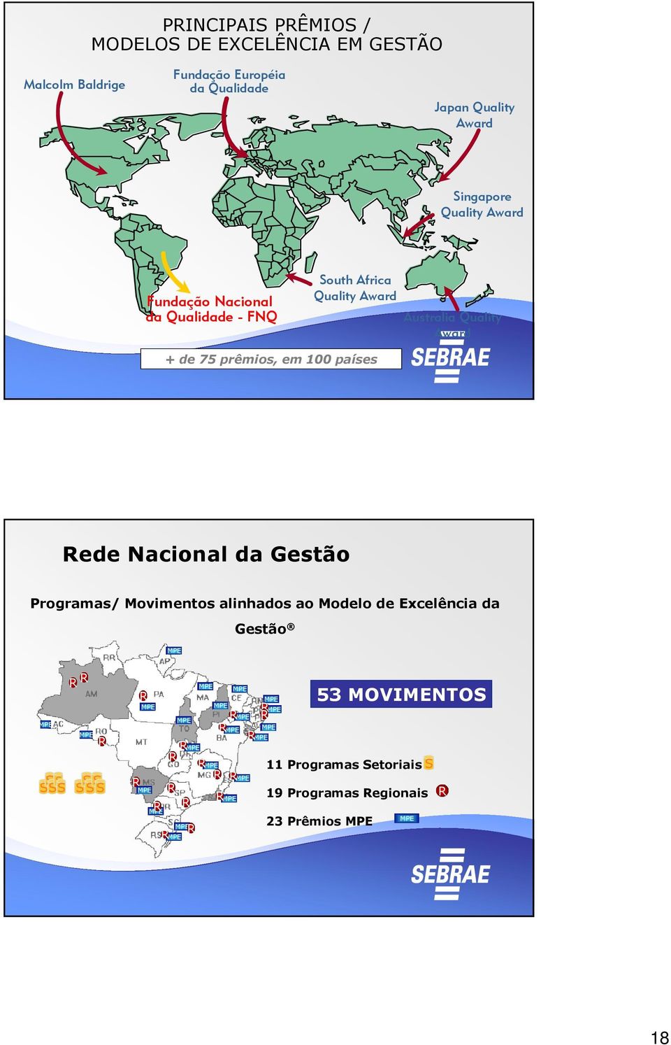 prêmios, em 100 países Rede Nacional da Gestão Programas/ Movimentos alinhados ao Modelo de Excelência da Gestão R R R S S