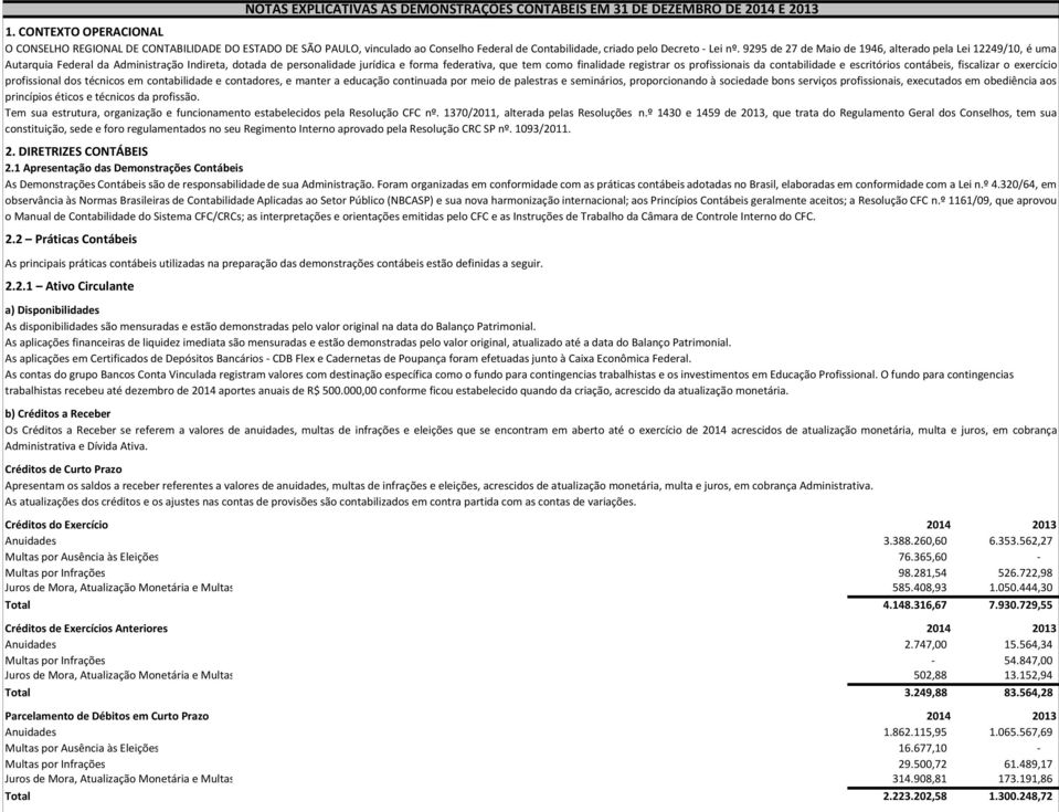 profissionais da contabilidade e escritórios contábeis, fiscalizar o exercício profissional dos técnicos em contabilidade e contadores, e manter a educação continuada por meio de palestras e