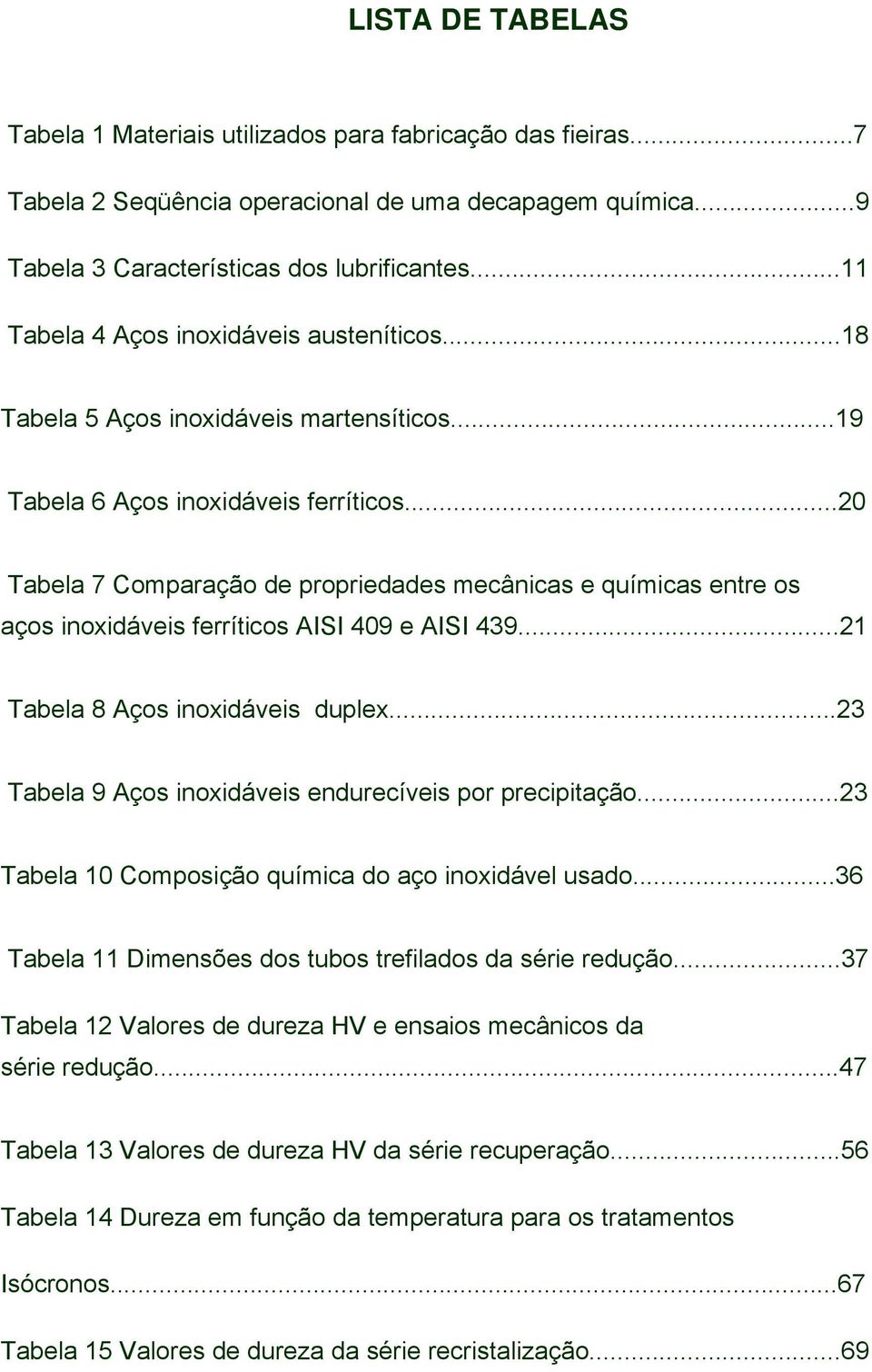 ..20 Tabela 7 Comparação de propriedades mecânicas e químicas entre os aços inoxidáveis ferríticos AISI 409 e AISI 439...21 Tabela 8 Aços inoxidáveis duplex.