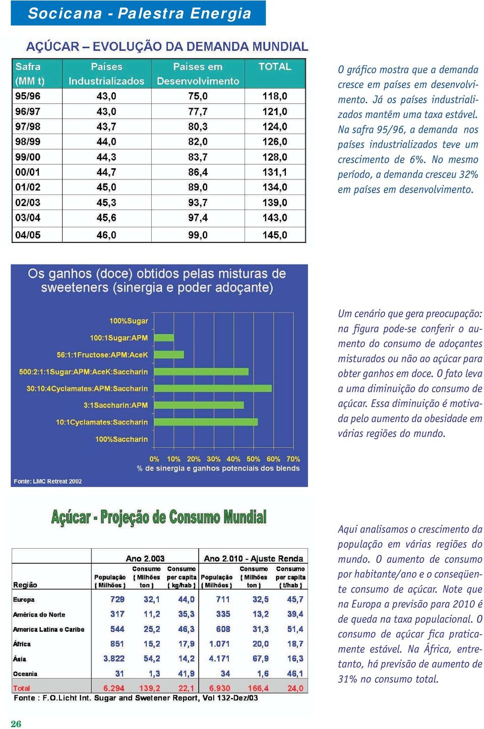 Um cenário que gera preocupação: na figura pode-se conferir o aumento do consumo de adoçantes misturados ou não ao açúcar para obter ganhos em doce. O fato leva a uma diminuição do consumo de açúcar.