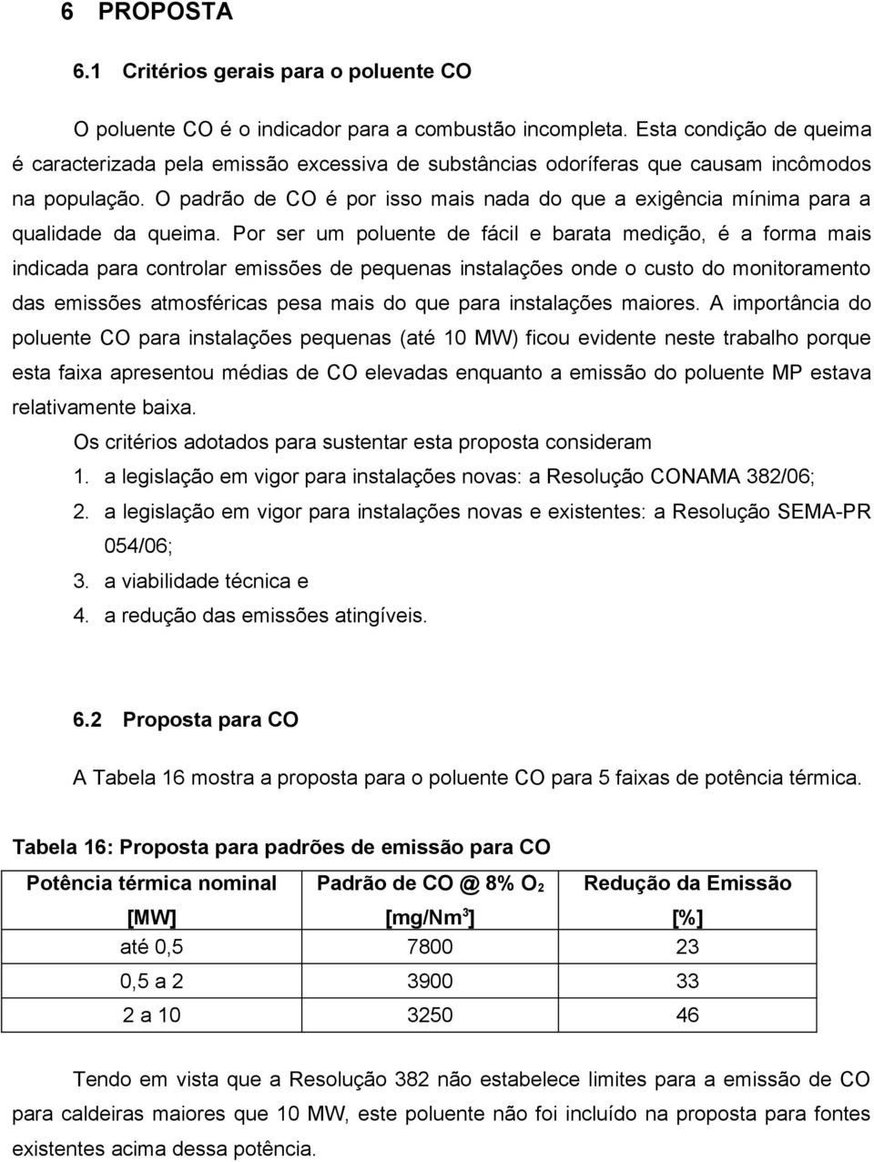 O padrão de CO é por isso mais nada do que a exigência mínima para a qualidade da queima.