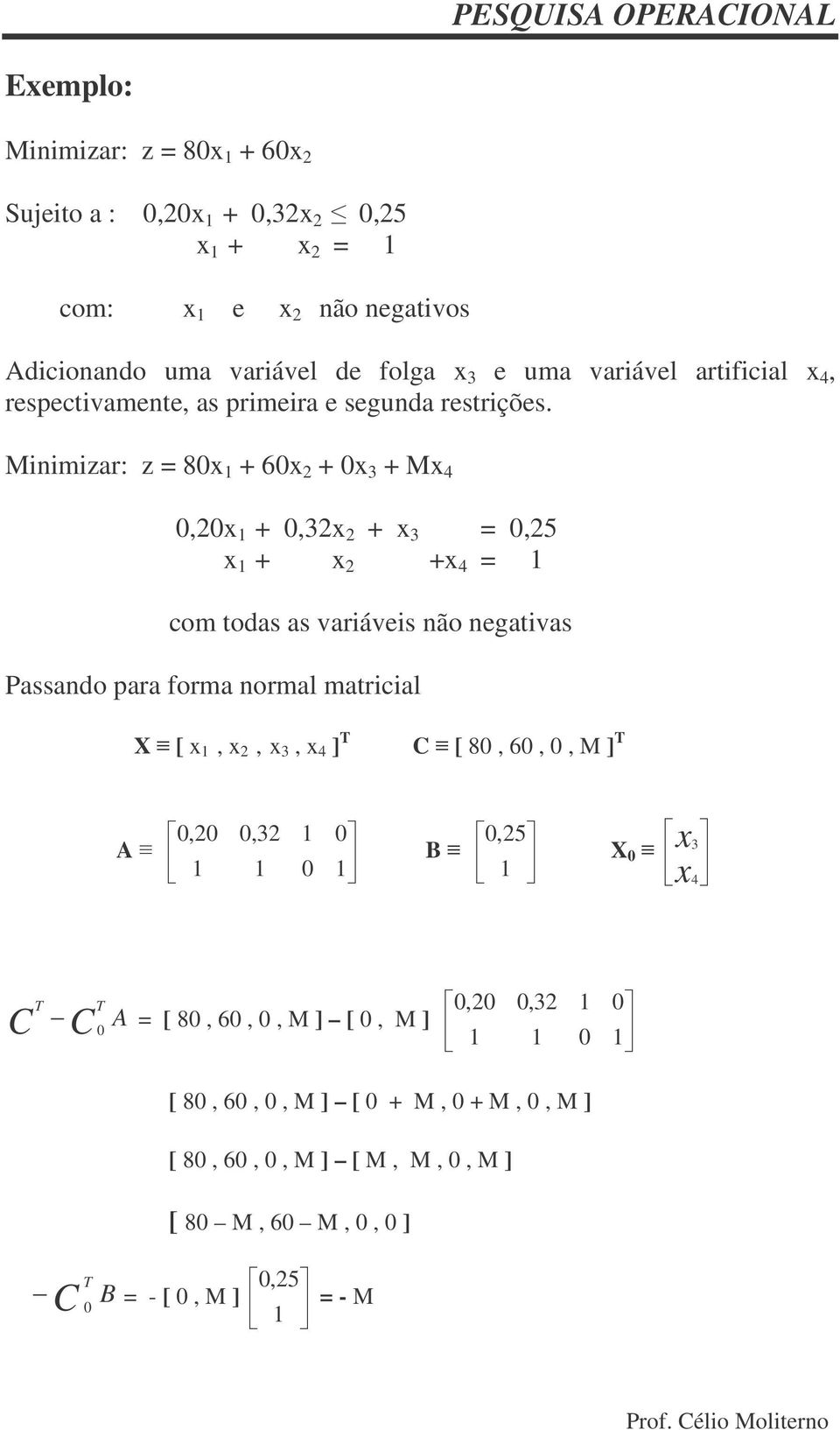Minimizar: z = 8x + 6x 2 + x 3 + Mx 4,2x +,32x 2 + x 3 =,25 x + x 2 +x 4 = com todas as variáveis não negativas Passando para forma