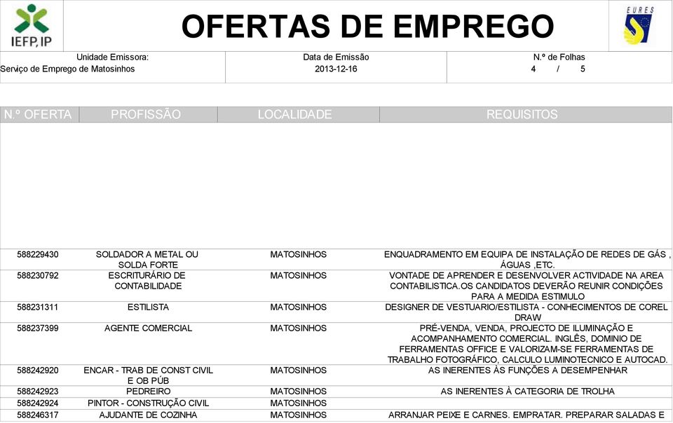 VONTADE DE APRENDER E DESENVOLVER ACTIVIDADE NA AREA CONTABILISTICA.