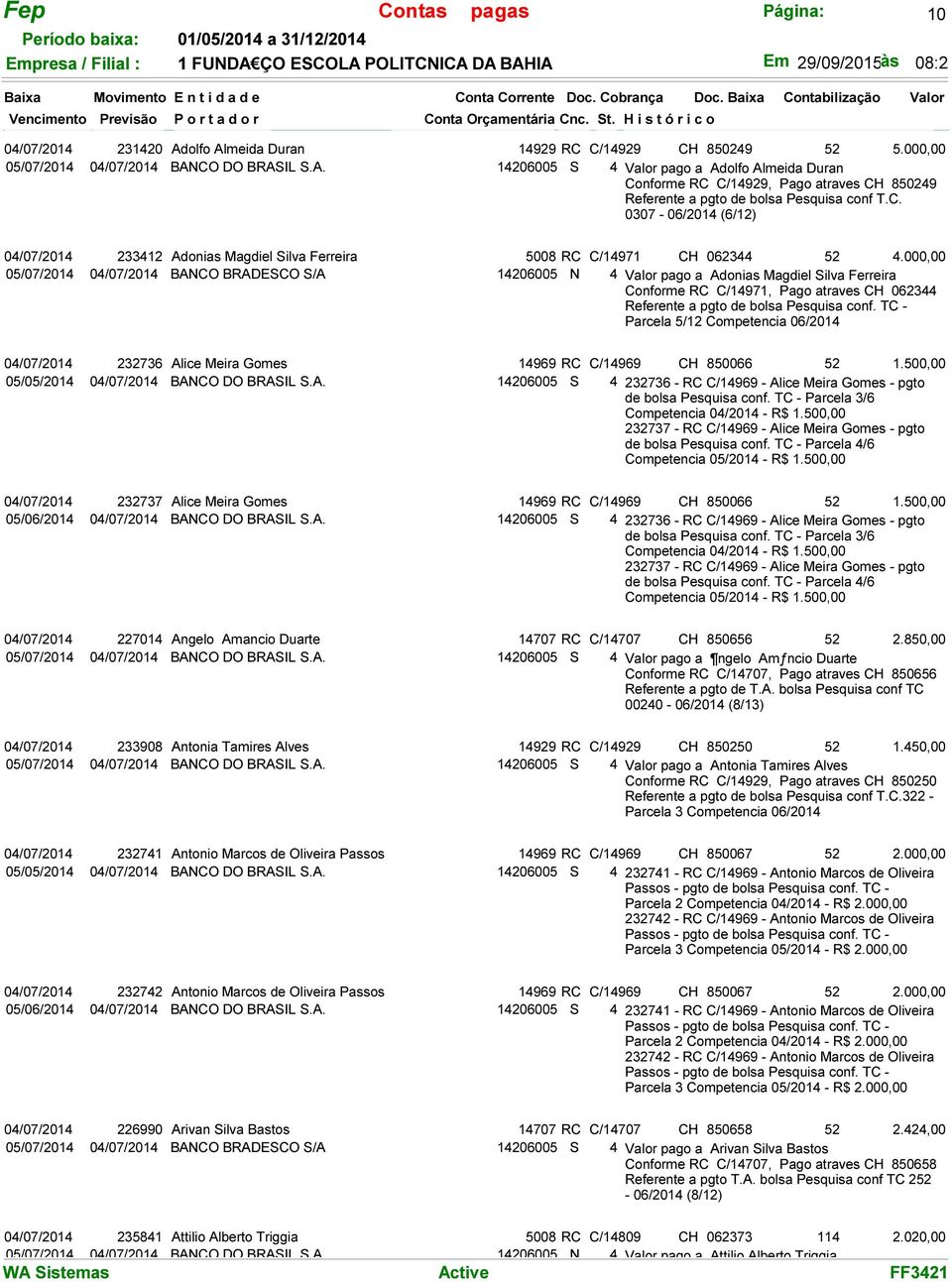 000,00 05/07/2014 04/07/2014 BANCO BRADESCO S/A 14206005 N 4 Valor pago a Adonias Magdiel Silva Ferreira Conforme RC C/14971, Pago atraves CH 062344 Referente a pgto de bolsa Pesquisa conf.