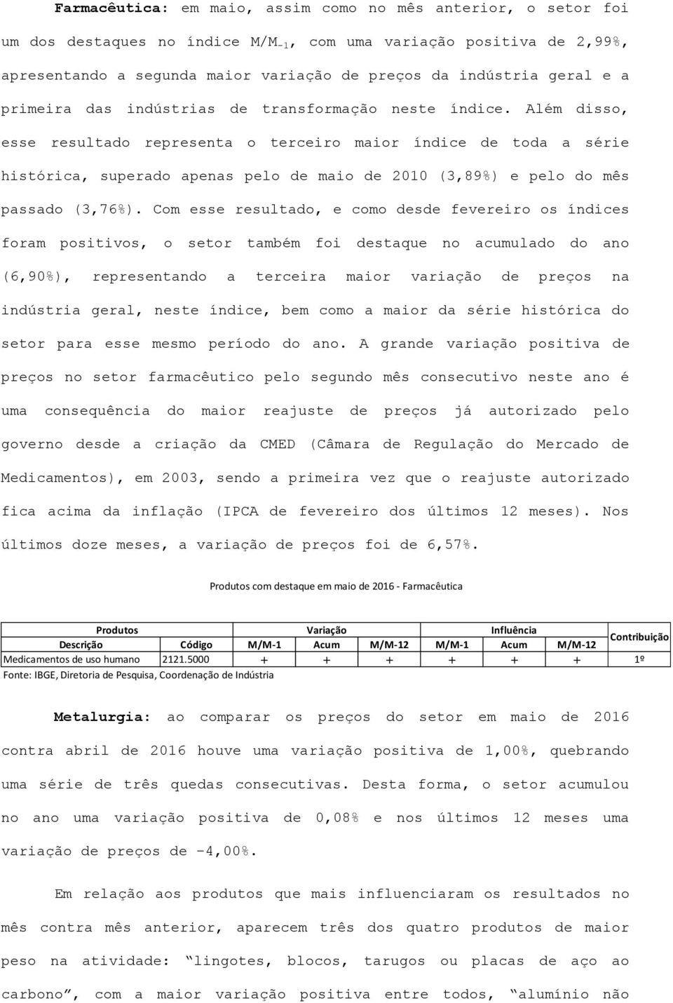 Além disso, esse resultado representa o terceiro maior índice de toda a série histórica, superado apenas pelo de maio de 2010 (3,89%) e pelo do mês passado (3,76%).