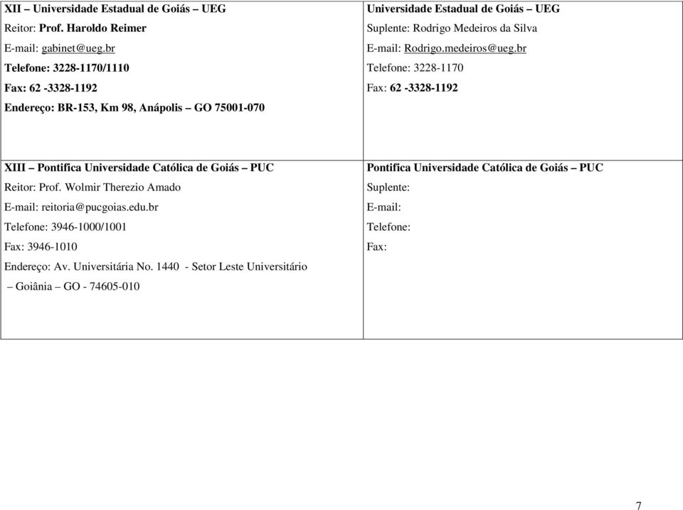 Silva E-mail: Rodrigo.medeiros@ueg.br Telefone: 3228-1170 Fax: 62-3328-1192 XIII Pontifica Universidade Católica de Goiás PUC Reitor: Prof.