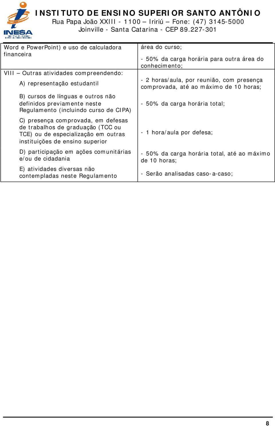 comunitárias e/ou de cidadania E) atividades diversas não contempladas neste Regulamento área do curso; - 50% da carga horária para outra área do conhecimento; - 2 horas/aula, por reunião,