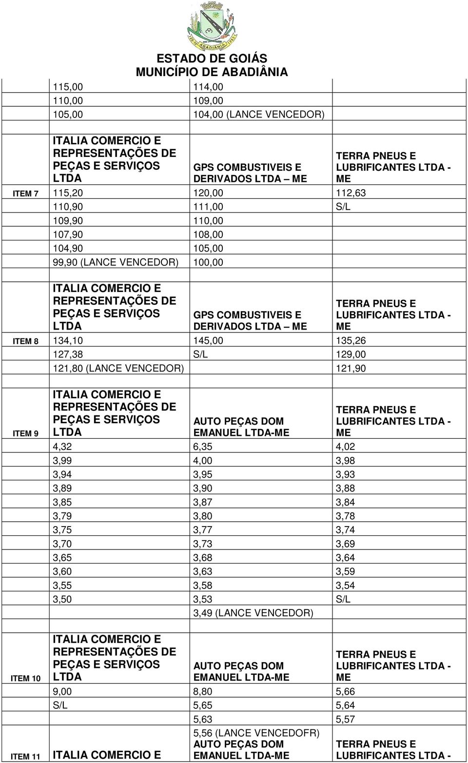 ITALIA CORCIO E EMANUEL - 4,32 6,35 4,02 3,99 4,00 3,98 3,94 3,95 3,93 3,89 3,90 3,88 3,85 3,87 3,84 3,79 3,80 3,78 3,75 3,77 3,74 3,70 3,73 3,69 3,65 3,68 3,64 3,60