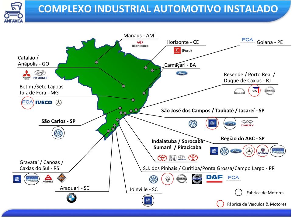 São Carlos SP Indaiatuba / Sorocaba Sumaré / Piracicaba Região do ABC SP Gravataí / Canoas / Caxias do Sul RS S.J.