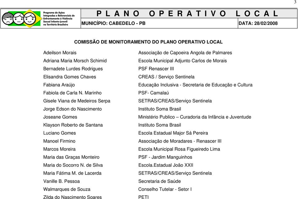 Marinho Gisele Viana de Medeiros Serpa Jorge Edson do Nascimento Joseane Gomes Klayson Roberto de Santana Luciano Gomes Manoel Firmino Marcos Moreira Maria das Graças Monteiro Maria do Socorro N.