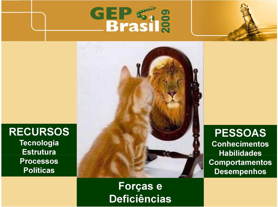 Deficiências PESSOAS