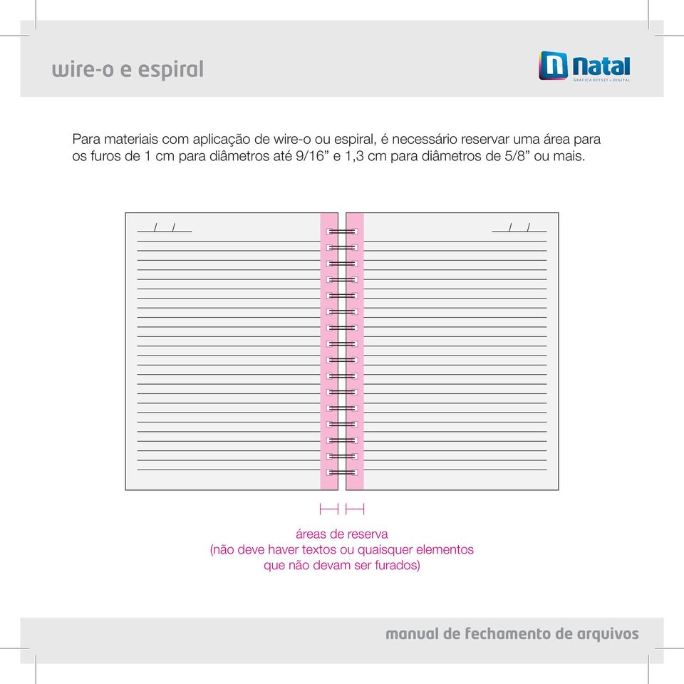 até 9/16 e 1,3 cm para diâmetros de 5/8 ou mais.