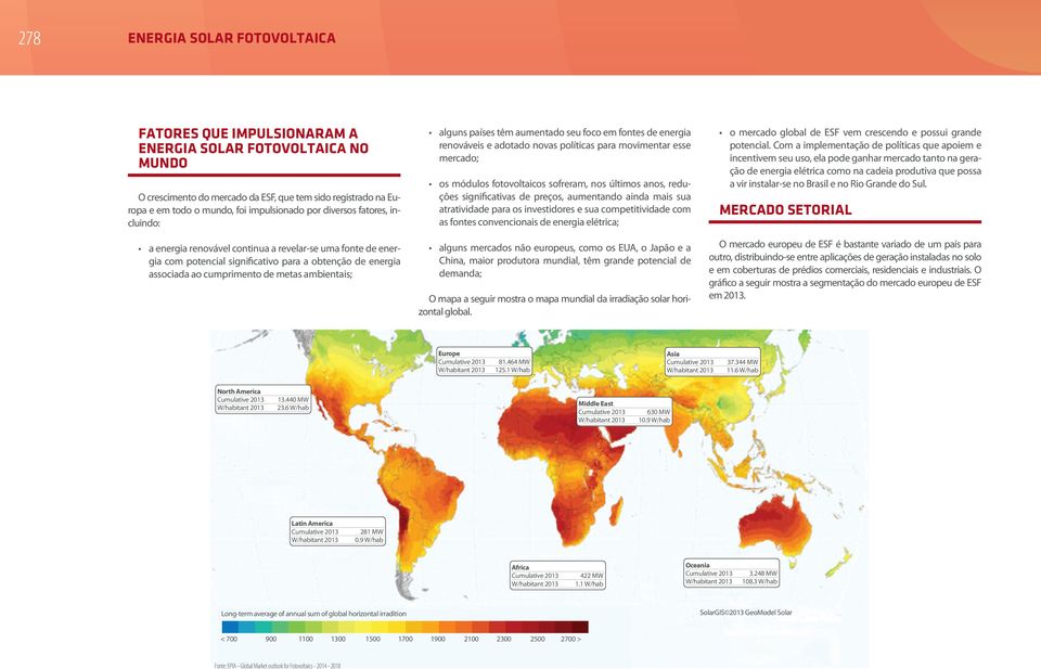 alguns países têm aumentado seu foco em fontes de energia renováveis e adotado novas políticas para movimentar esse mercado; os módulos fotovoltaicos sofreram, nos últimos anos, reduções