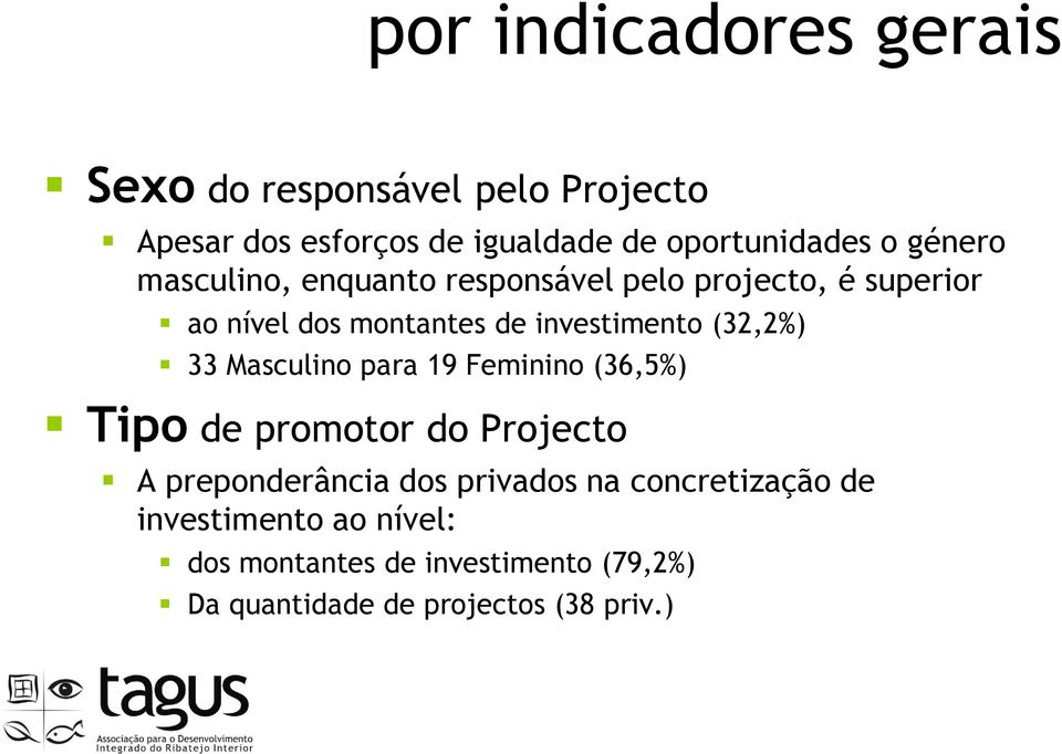 (32,2%) 33 Masculino para 19 Feminino (36,5%) Tipo de promotor do Projecto A preponderância dos privados na
