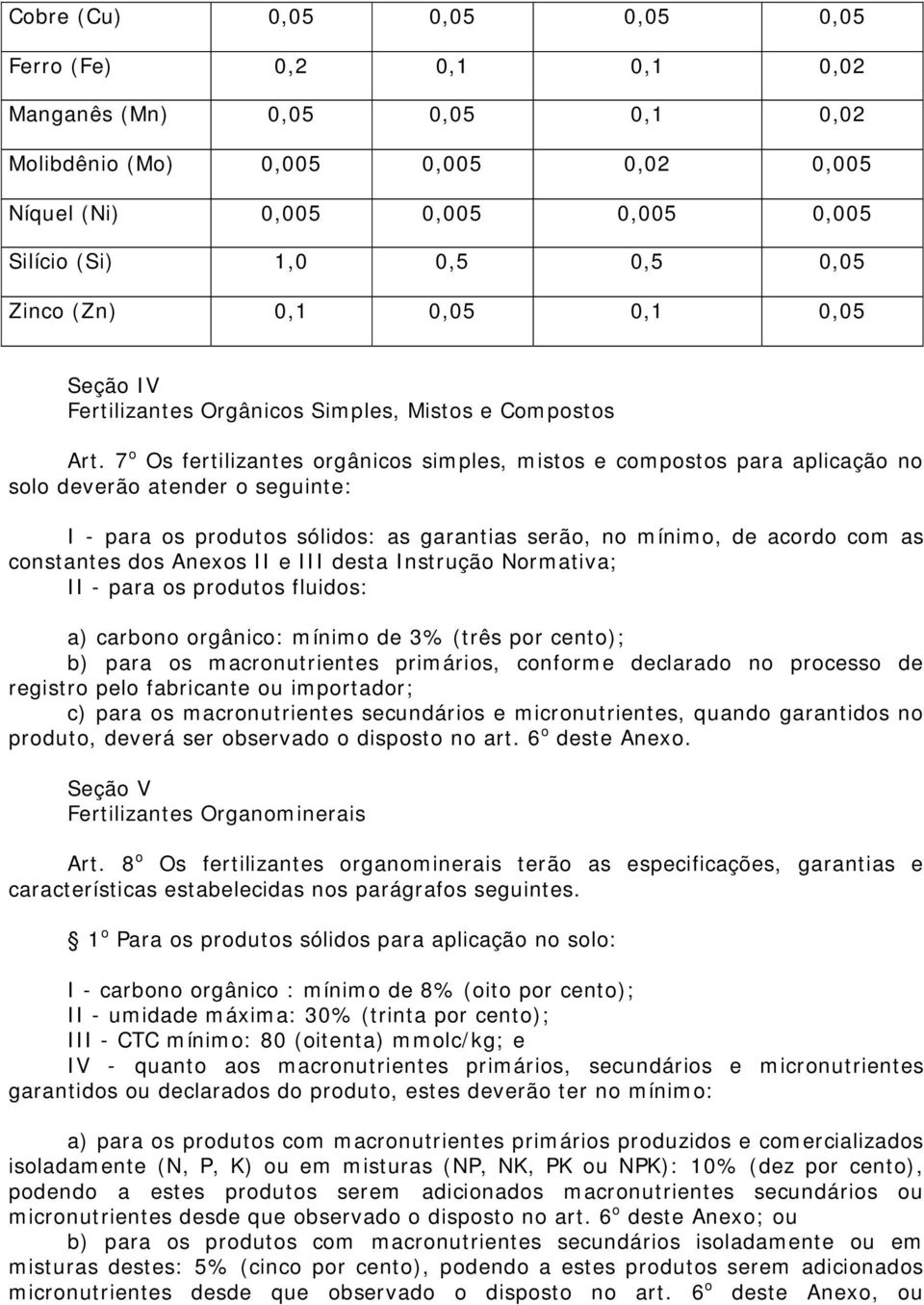 7 o Os fertilizantes orgânicos simples, mistos e compostos para aplicação no solo deverão atender o seguinte: I - para os produtos sólidos: as garantias serão, no mínimo, de acordo com as constantes